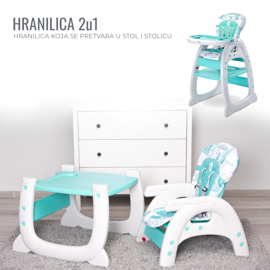 Hranilica
